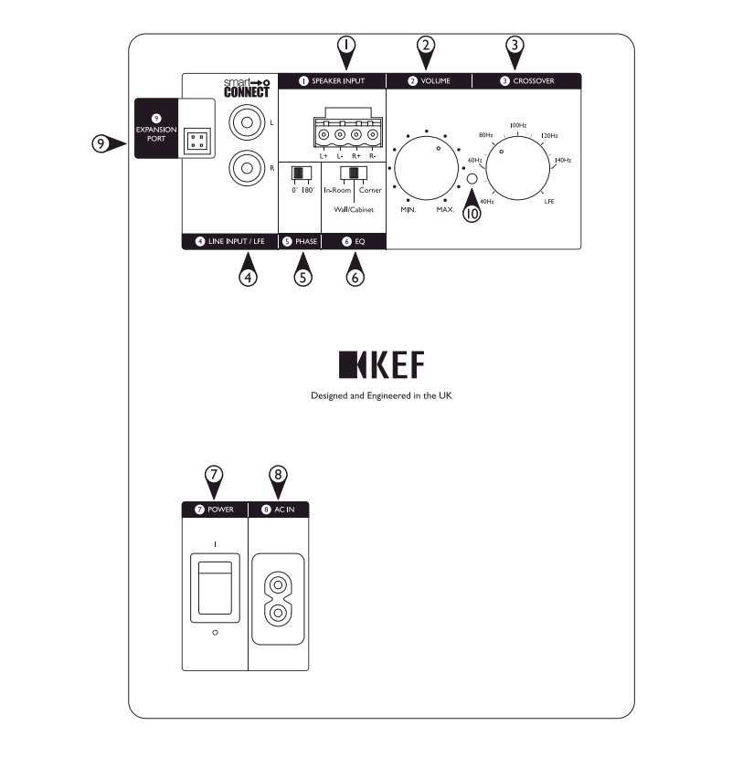 Сабвуфер KEF Kube10b