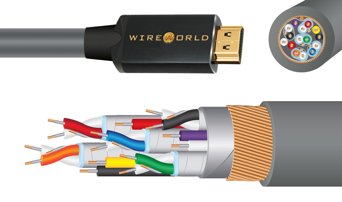 HDMI-кабель Wire World (SSP1.0M) Silver Sphere HDMI 2.0 Cable 1м.