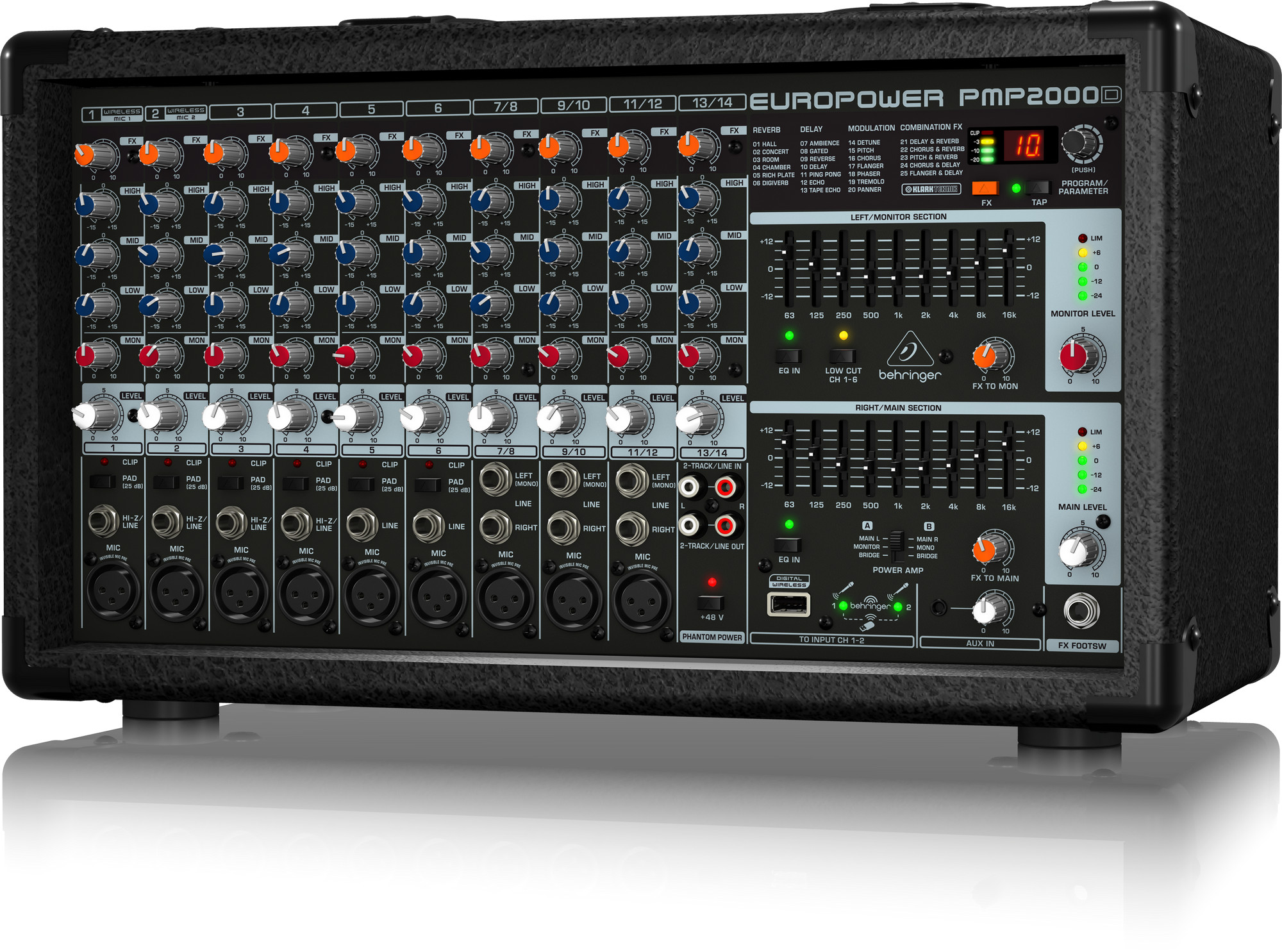 Микшер-усилитель Behringer PMP2000D