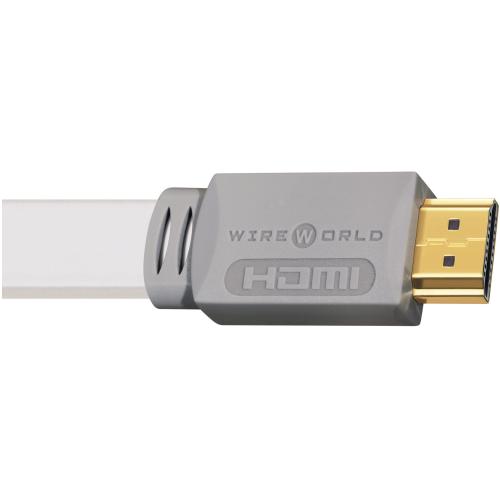 HDMI кабель Wire World Island 7 HDMI 2.0m