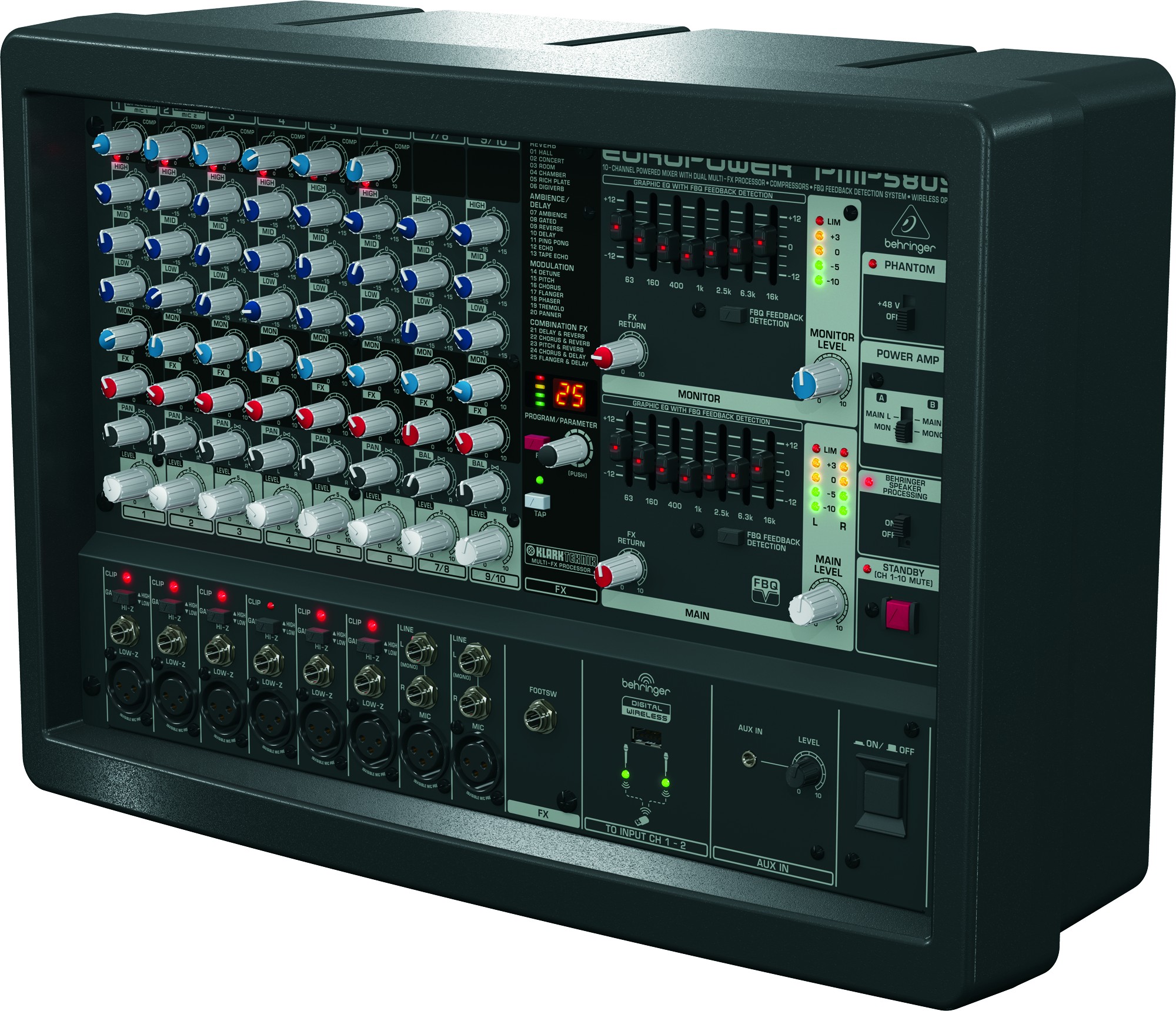 Микшерный пульт Behringer PMP580S