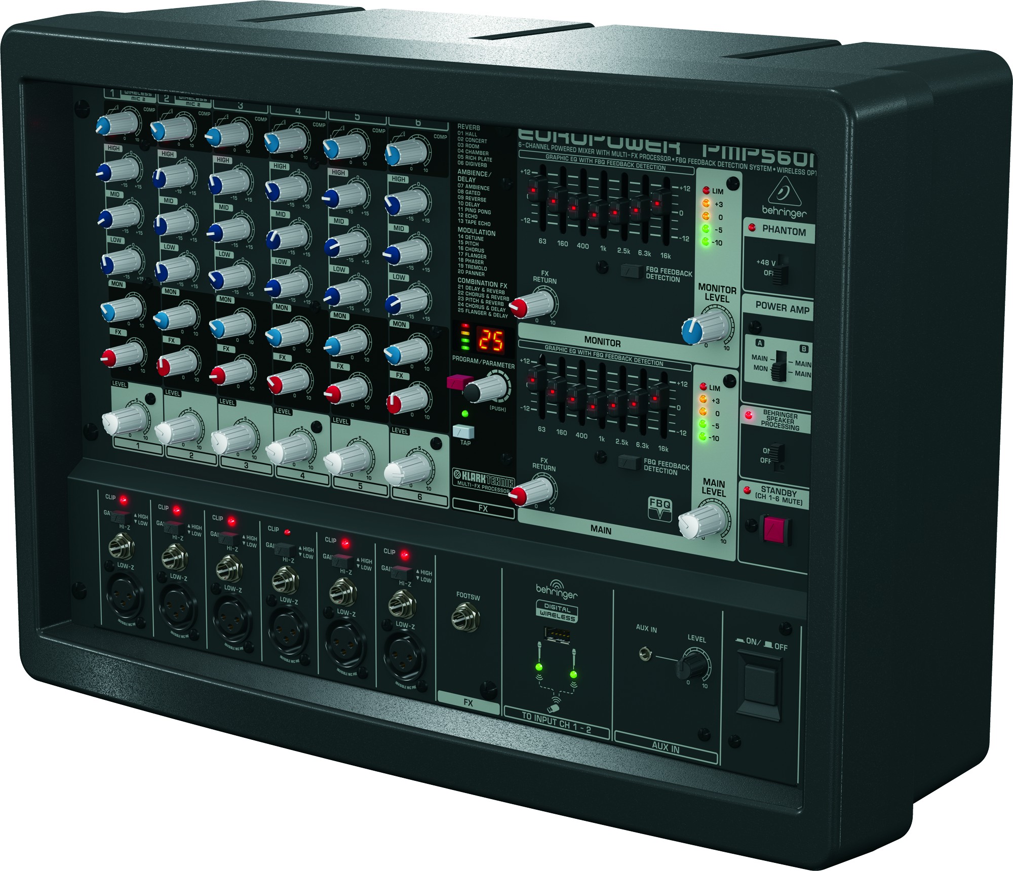 Микшерный пульт Behringer PMP560M