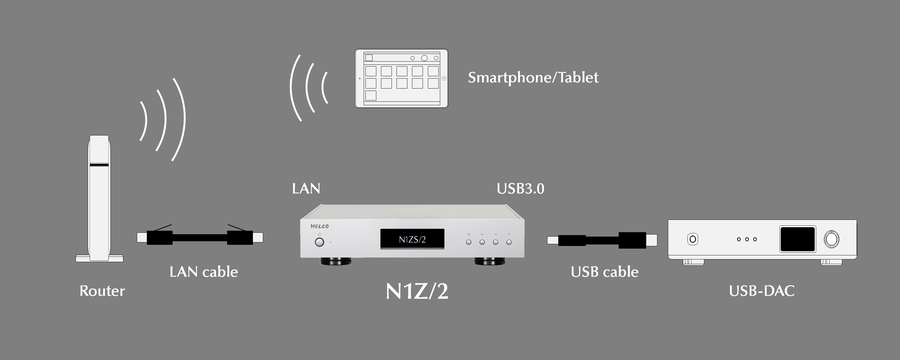 Сетевой аудиосервер Melco HA-N1ZH60/2BK