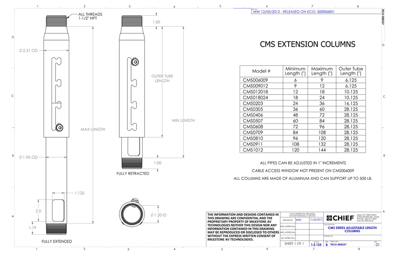 Крепление для проектора Chief CMS0203 white штанга регулируемая длиной 24"-36" (60.9-91.4см)