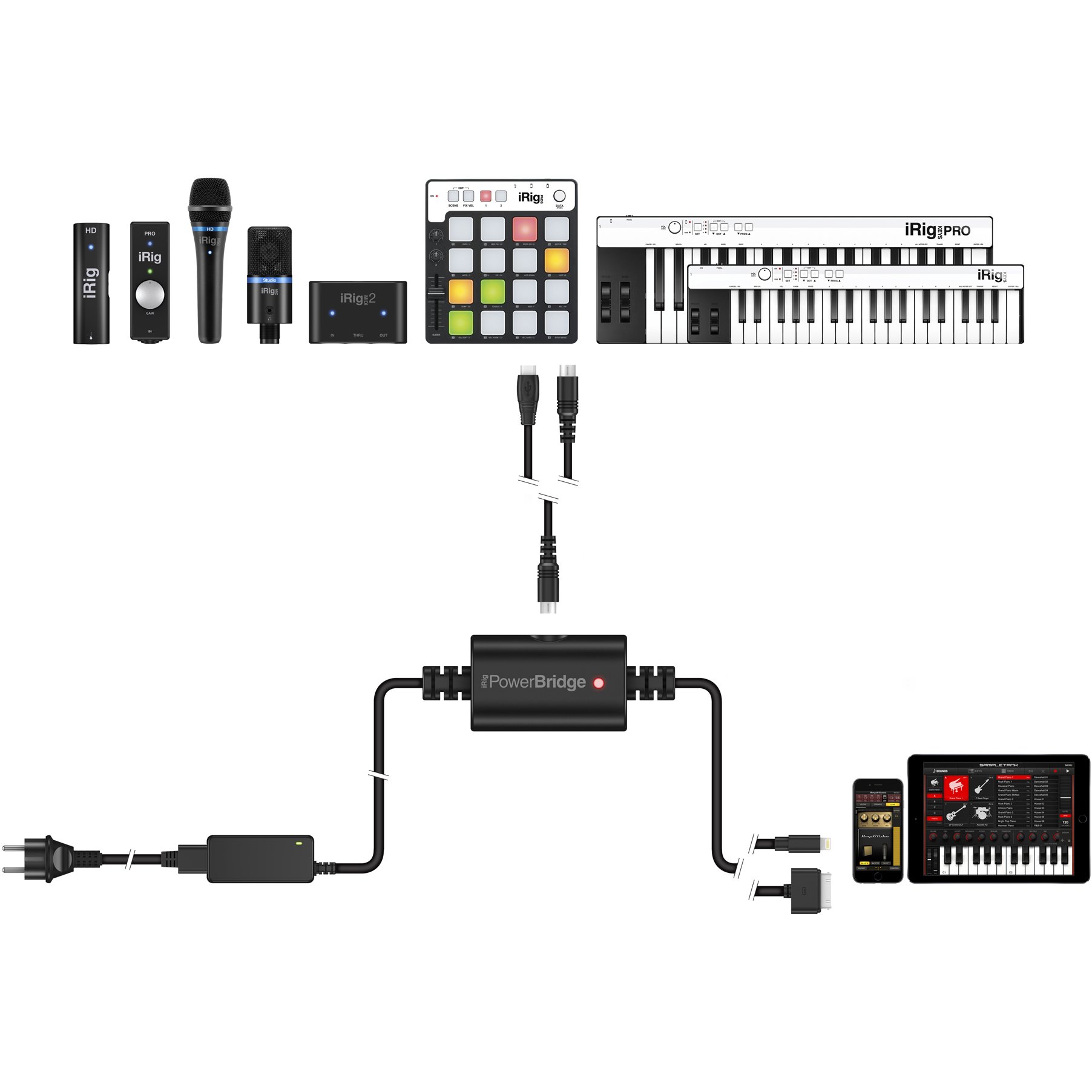 Блок питания IK Multimedia iRig PowerBridge