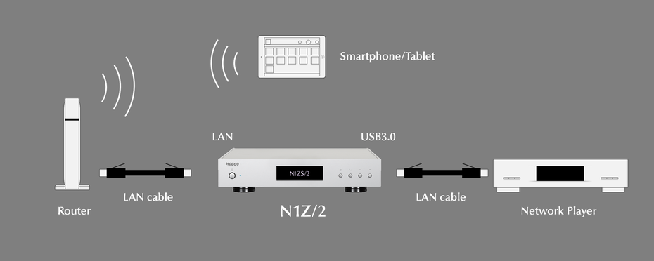 Сетевой аудиосервер Melco HA-N1ZH60/2BK